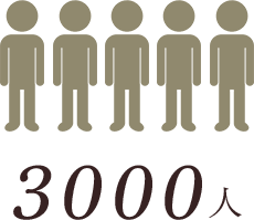 3,000人